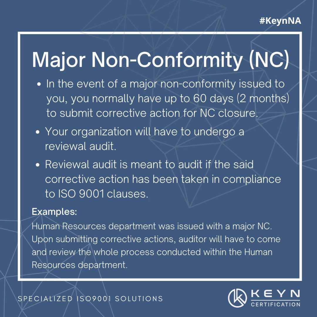 Major-Non-Conformance